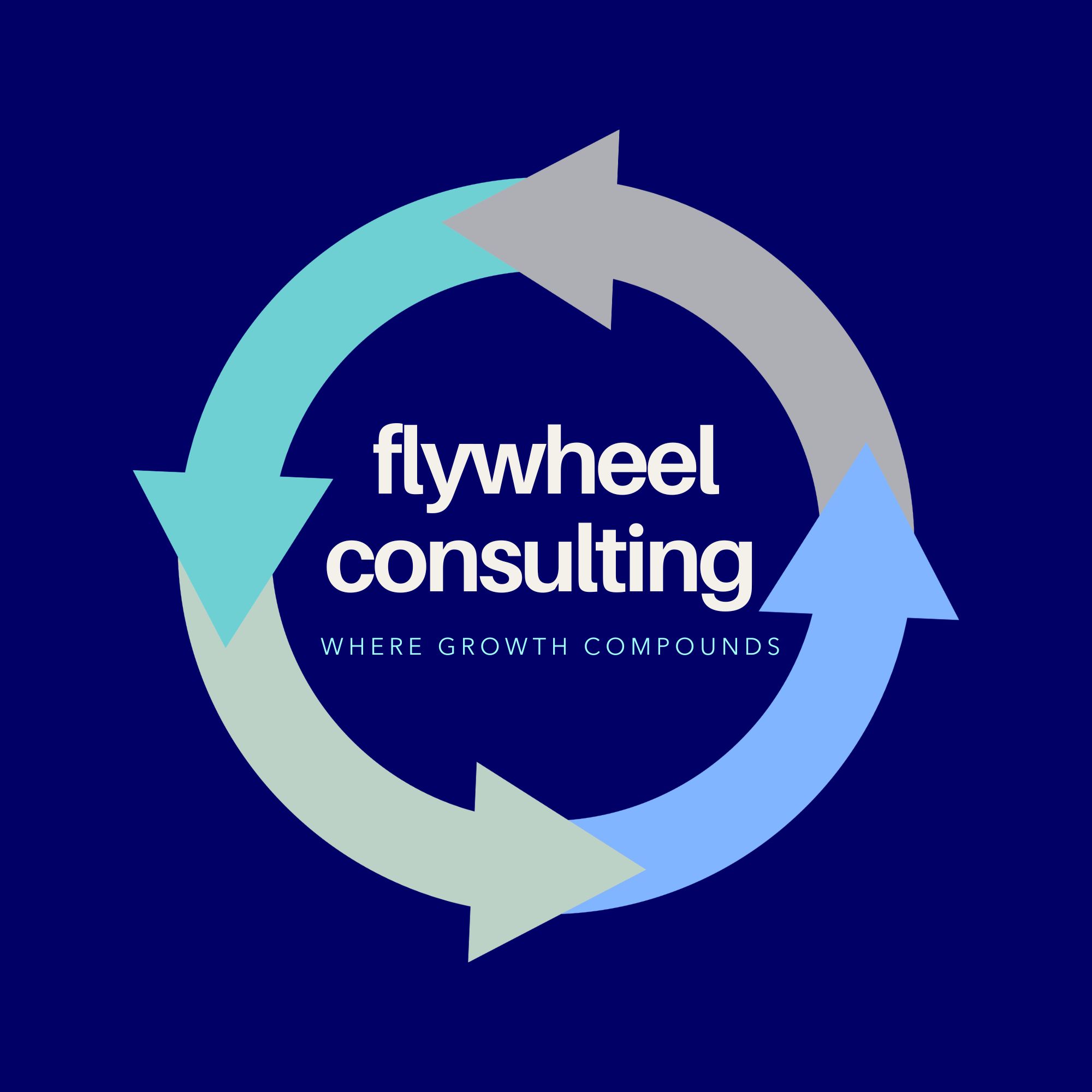 Flywheel Consulting — Where Growth Compounds